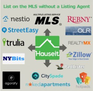 Hauseit offers a Flat Fee MLS listing which places your home on the MLS and a dozen other real estate websites at the same time for no commission