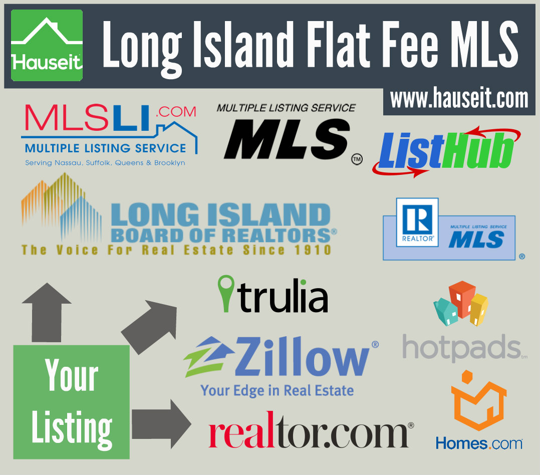 Hauseit's Agent Assisted FSBO service helps For Sale By Owner home sellers list their property on the MLSLI, otherwise known as the Long Island MLS. Save up to 6% in broker commission when you sell FSBO in Long Island: Nassau, Suffolk or Queens Counties. Sign up for a Long Island Flat Fee MLS listing today!